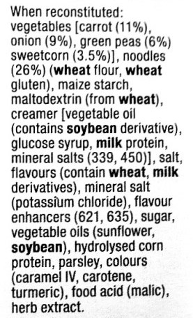 Processed Packet Soup Ingredients